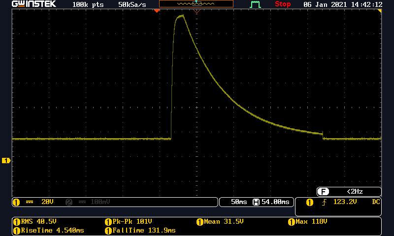 ISO7637-5B